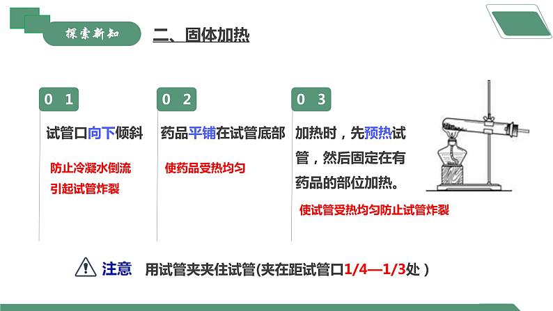 【核心素养】课题2第2课时《化学实验与科学探究》课件PPT+教学设计+同步练习（含答案和教学反思）06