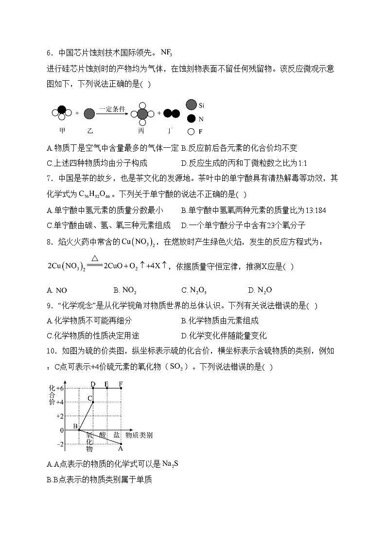 吉林省长春市九台区2024届九年级下学期中考一模化学试卷(含答案)02
