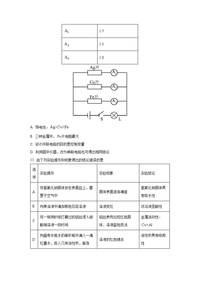 [化学]四川省宜宾市2024年中考真题03