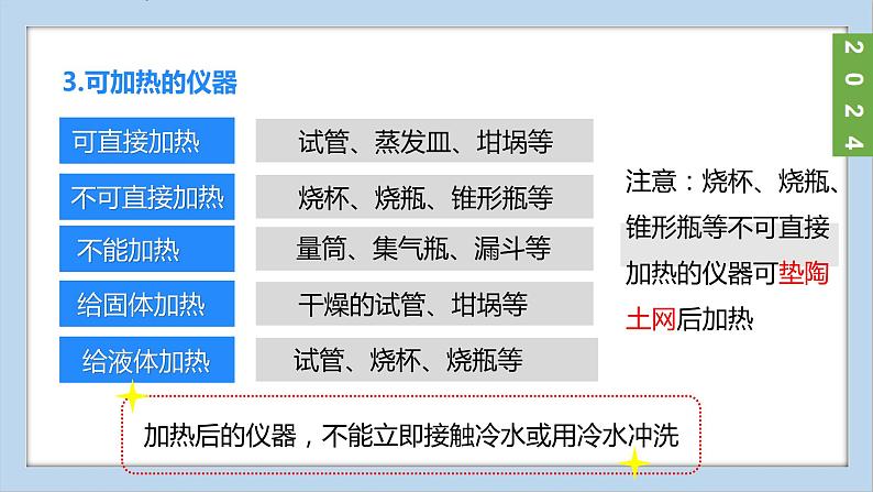 (2024)人教版化学九年级上册（1-2）化学实验与科学探究 第2课时  物质的加热  连接仪器装置  洗涤玻璃仪器 PPT课件08