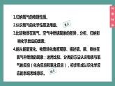 (2024)人教版化學(xué)九年級上冊（2-2）氧氣 PPT課件