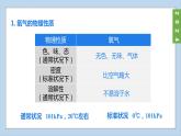 (2024)人教版化學(xué)九年級上冊（2-2）氧氣 PPT課件
