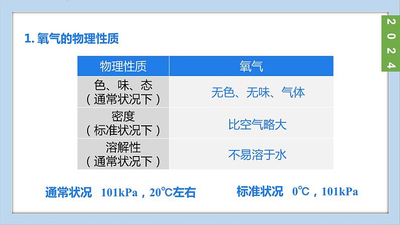 (2024)人教版化学九年级上册（2-2）氧气 PPT课件05