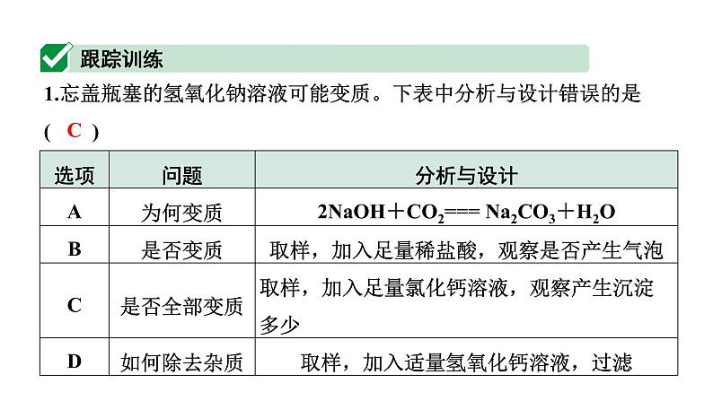 2024海南中考化学二轮重点专题突破 微专题 氢氧化钠、氢氧化钙变质的探究（课件）第5页