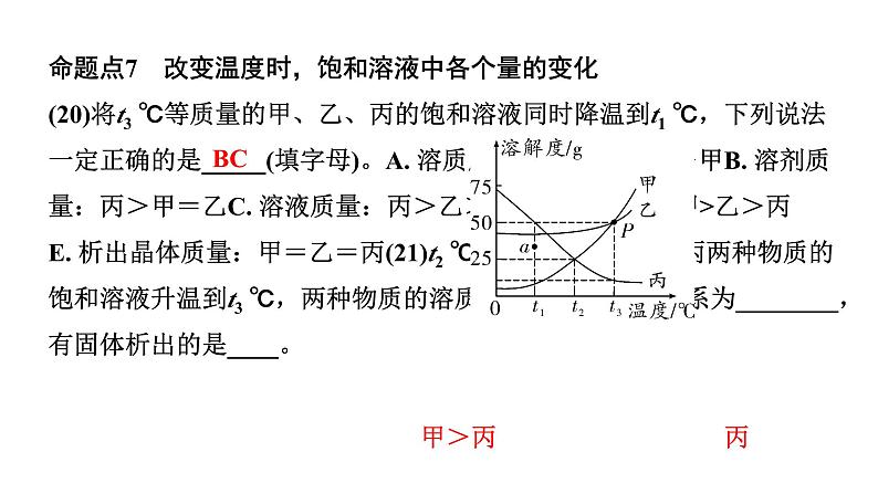 2024海南中考化学二轮重点专题突破 微专题 溶解度曲线及其应用（课件）第8页