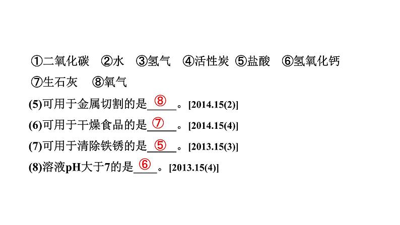 2024海南中考化学二轮重点专题突破 微专题 物质的用途（课件）第6页