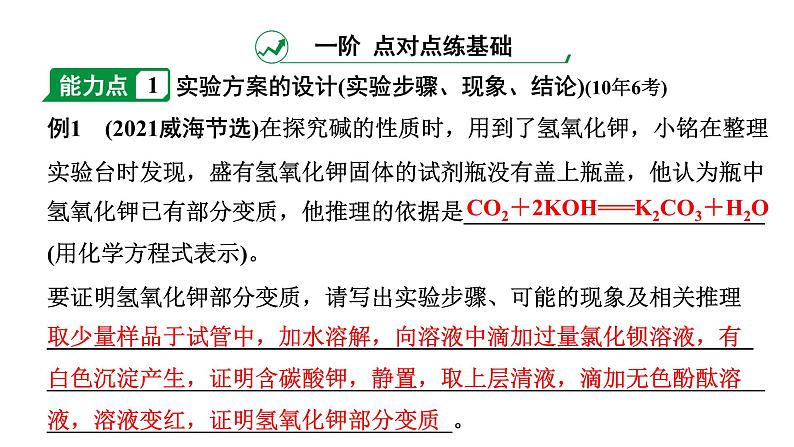 2024海南中考化学二轮重点专题突破 专题六 实验探究题（课件）02