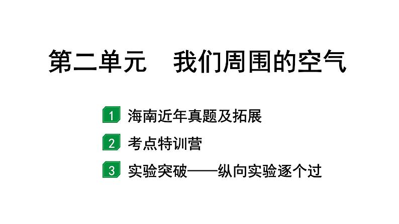 2024海南中考化学一轮复习 中考考点研究 第二单元 我们周围的空气（课件）第1页