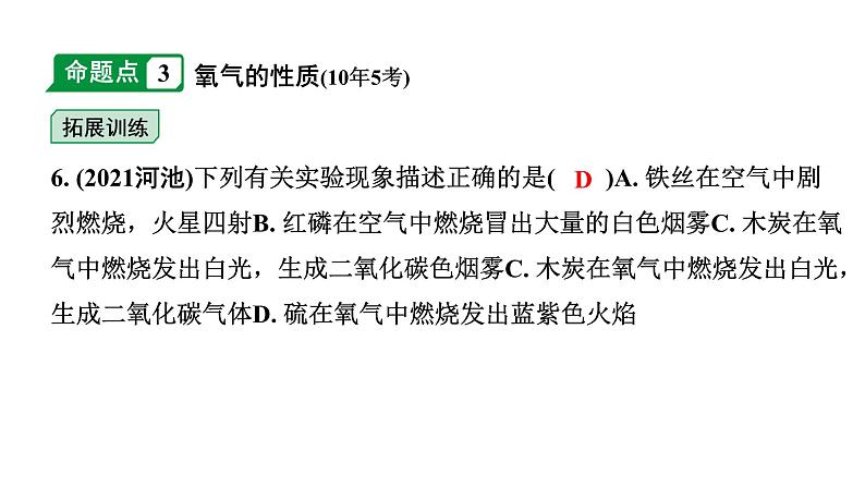 2024海南中考化学一轮复习 中考考点研究 第二单元 我们周围的空气（课件）第5页