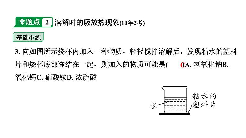 2024海南中考化学一轮复习 中考考点研究 第九单元  溶液（课件）03