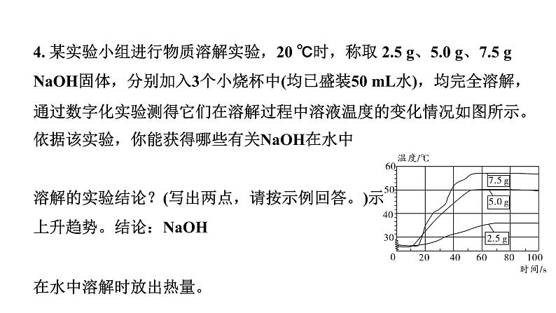 2024海南中考化学一轮复习 中考考点研究 第九单元  溶液（课件）04