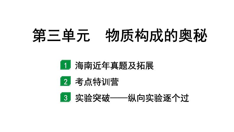 2024海南中考化学一轮复习 中考考点研究 第三单元 物质构成的奥秘（课件）第1页