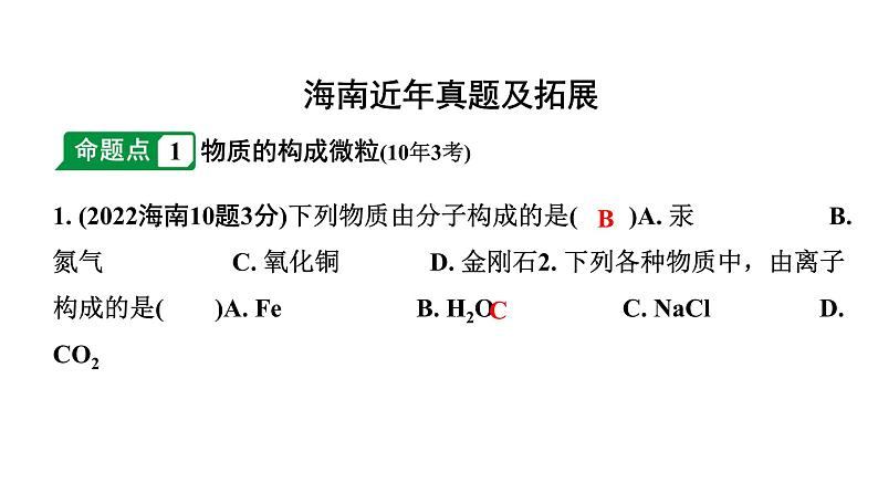 2024海南中考化学一轮复习 中考考点研究 第三单元 物质构成的奥秘（课件）第2页