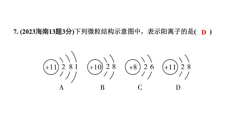 2024海南中考化学一轮复习 中考考点研究 第三单元 物质构成的奥秘（课件）第8页