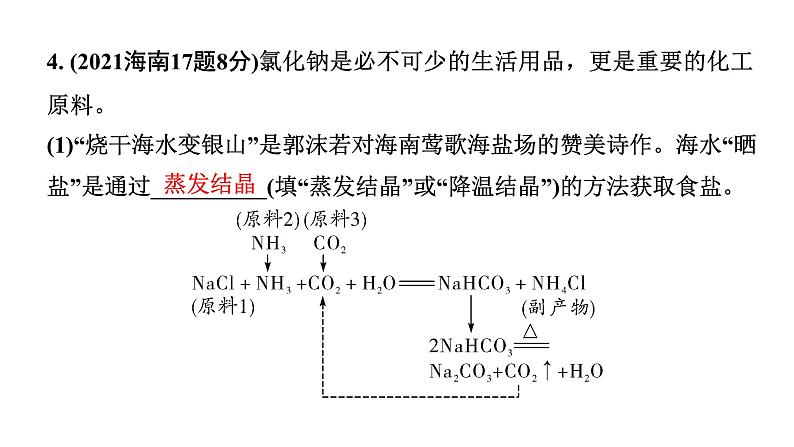 2024海南中考化学一轮复习 中考考点研究 第十一单元 盐　化肥（课件）第5页