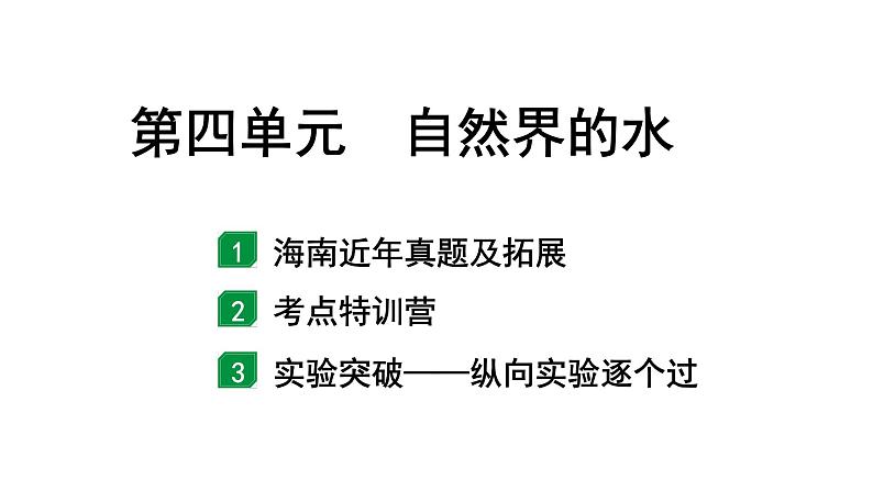 2024海南中考化学一轮复习 中考考点研究 第四单元 自然界的水（课件）第1页