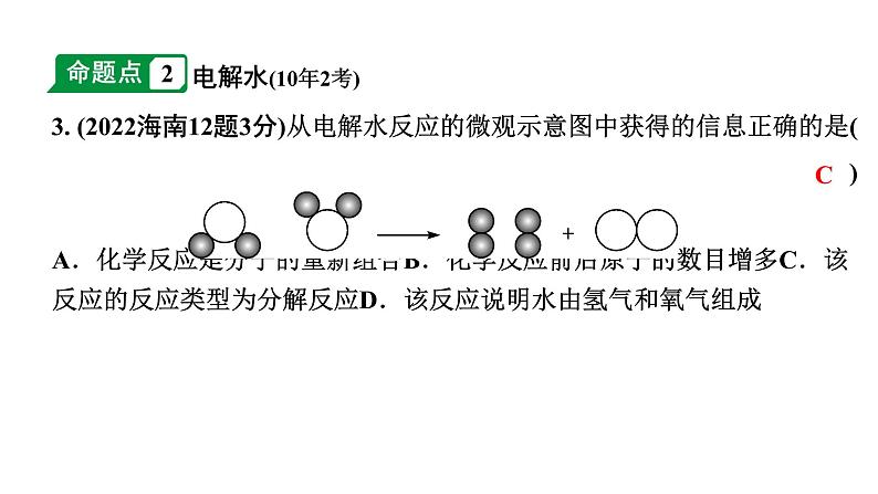 2024海南中考化学一轮复习 中考考点研究 第四单元 自然界的水（课件）第5页