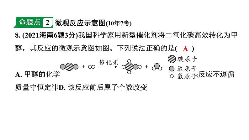 2024海南中考化学一轮复习 中考考点研究 第五单元 化学方程式（课件）08