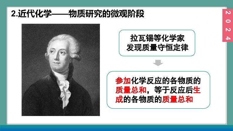 (2024)人教版化学九年级上册  绪言 化学使世界变得更加绚丽多彩  PPT课件08