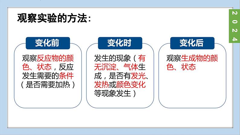 (2024)人教版化学九年级上册（1-1）物质的变化和性质 第1课时 物质的变化 PPT课件07