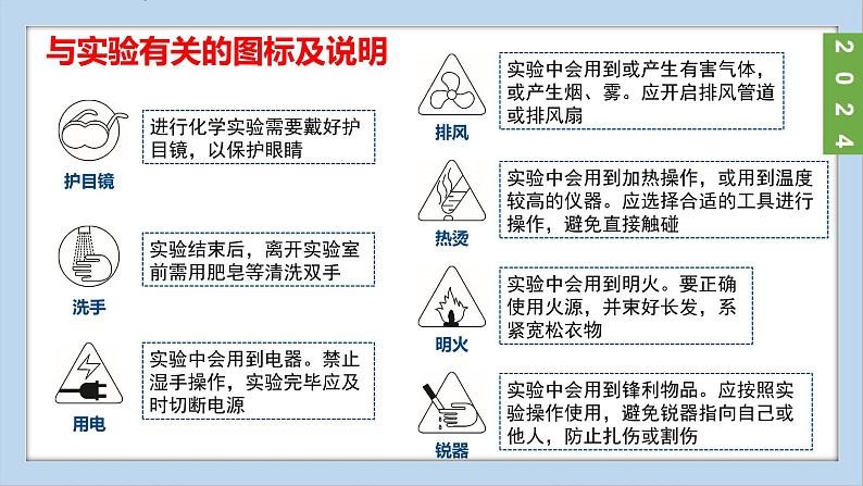 (2024)人教版化学九年级上册（1-1）物质的变化和性质 第1课时 物质的变化 PPT课件08