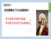 (2024)人教版化学九年级上册（2-1）我们周围的空气 第1课时 空气的组成 PPT课件