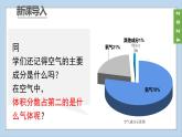 (2024)人教版化學(xué)九年級上冊（2-2）氧氣 PPT課件