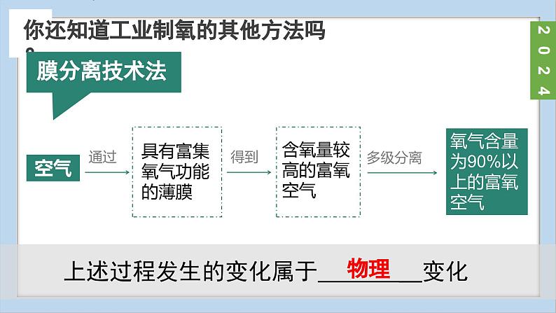 (2024)人教版化学九年级上册（2-3）制取氧气 第1课时 高锰酸钾分解制取氧气 氧气的工业制法 PPT课件08