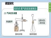 (2024)人教版化学九年级上册（2-3）制取氧气 第2课时 过氧化氢分解制取氧气 PPT课件