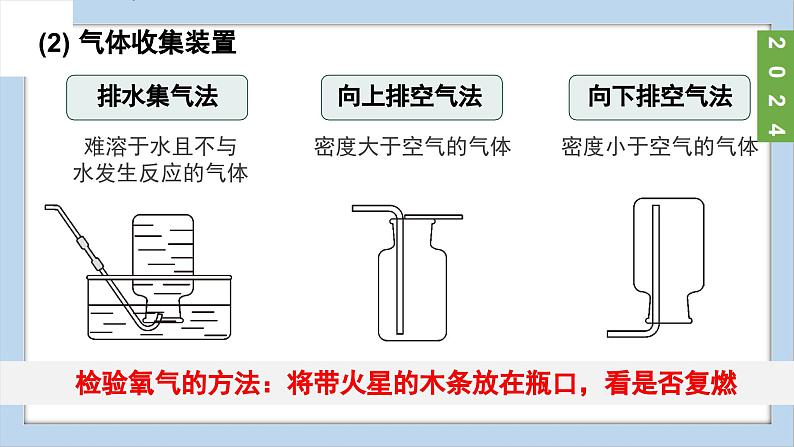 (2024)人教版化学九年级上册（2-3）制取氧气 第2课时 过氧化氢分解制取氧气 PPT课件06