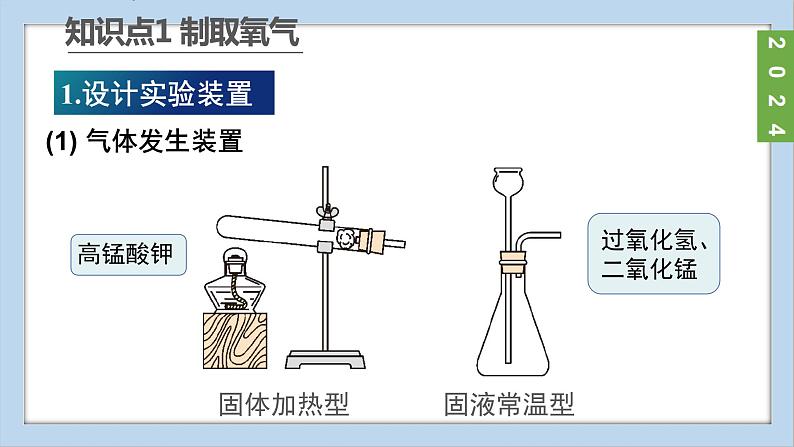 (2024)人教版化学九年级上册（2-实验活动1）氧气的实验室制取与性质 PPT课件05