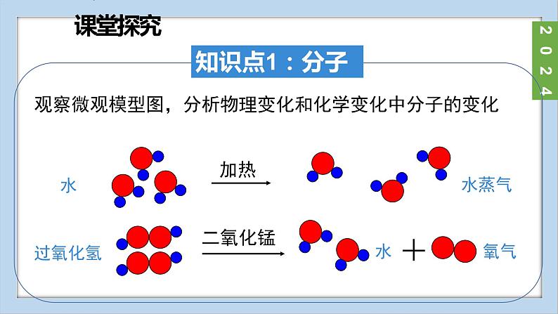 (2024)人教版化学九年级上册（3-1）分子和原子第2课时  分子可分为原子 PPT课件第5页