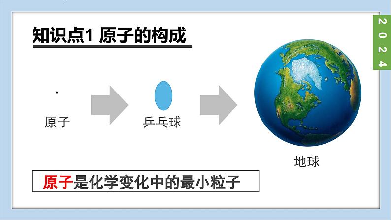 (2024)人教版化学九年级上册（3-2）原子结构 第1课时  原子的构成  相对原子质量 PPT课件05