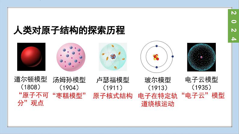 (2024)人教版化学九年级上册（3-2）原子结构 第1课时  原子的构成  相对原子质量 PPT课件06