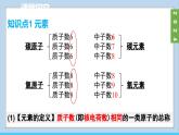 (2024)人教版化学九年级上册（3-3）元素 第1课时  元素及其符号 PPT课件
