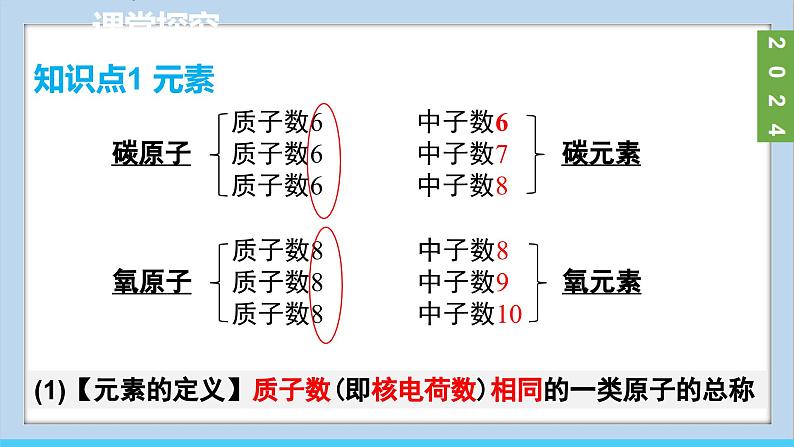 (2024)人教版化学九年级上册（3-3）元素 第1课时  元素及其符号 PPT课件05