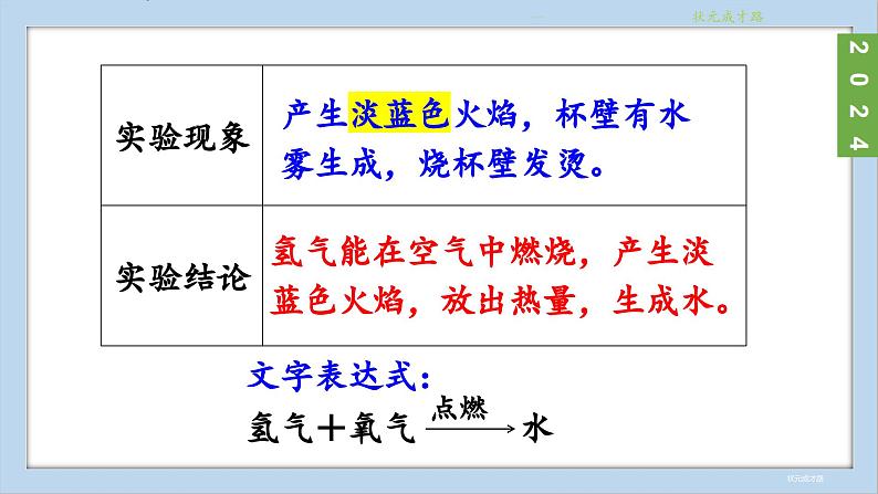 (2024)人教版化学九年级上册（4-2）水的组成 PPT课件07