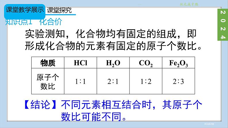 (2024)人教版化学九年级上册（4-3）物质组成的表示 第2课时 化合价 PPT课件05