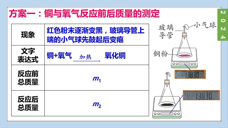 (2024)人教版化学九年级上册（5-1）质量守恒定律  PPT课件08