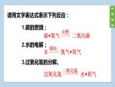 (2024)人教版化学九年级上册（5-2）化学方程式  第1课时 化学方程式的意义 PPT课件