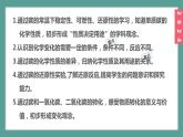 (2024)人教版化學九年級上冊（6-1）碳單質的多樣性 第2課時 碳單質的化學性質 PPT課件