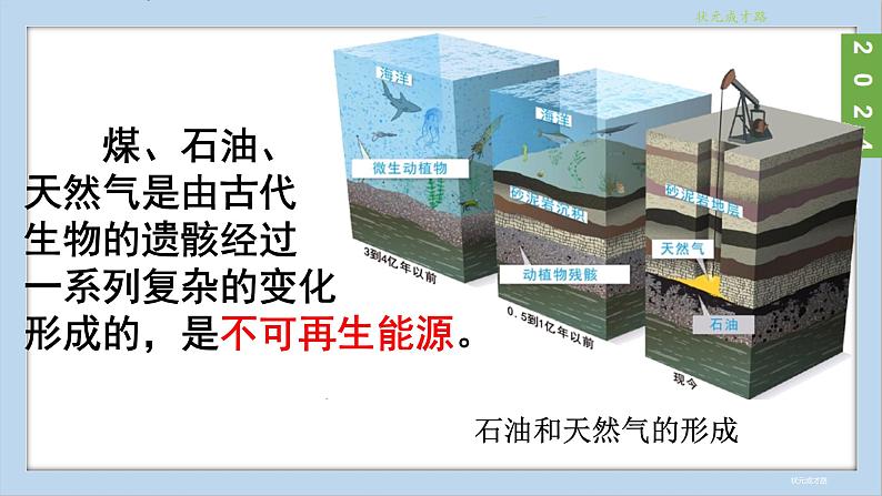 (2024)人教版化学九年级上册（7-2）化石能源的合理利用 PPT课件05