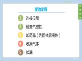 (2024)人教版化学九年级上册（6-实验活动3 ）二氧化碳的实验室制取与性质 PPT课件
