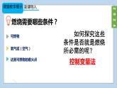 (2024)人教版化学九年级上册（7-实验活动4）燃烧条件的探究 PPT课件