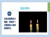 (2024)人教版化学九年级上册（7-实验活动4）燃烧条件的探究 PPT课件