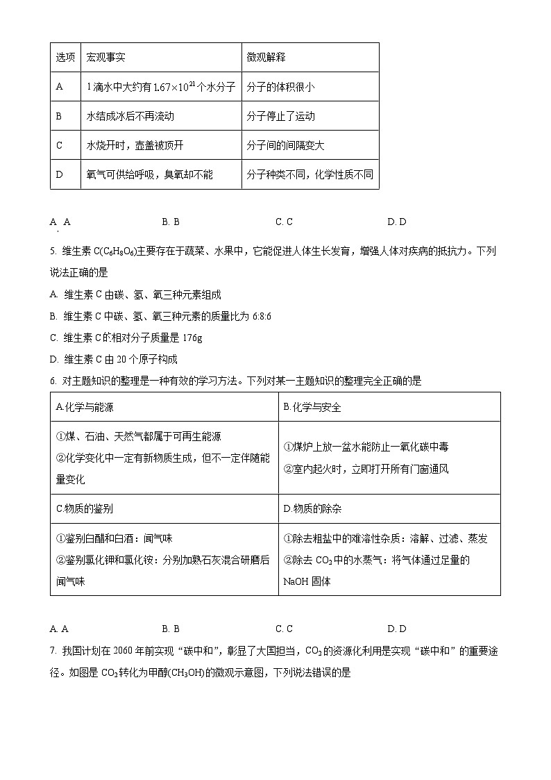 2024年中考真题—四川省凉山州化学试题（原卷版）第2页