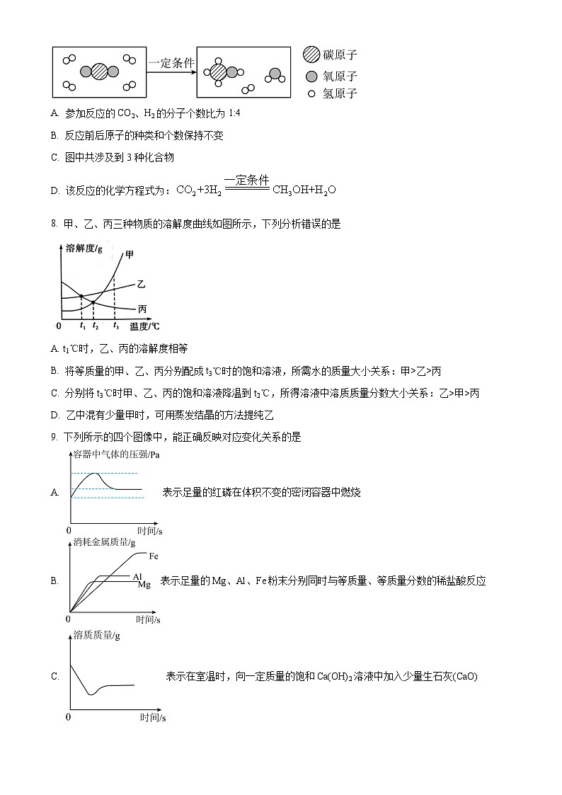 2024年中考真题—四川省凉山州化学试题（原卷版）第3页