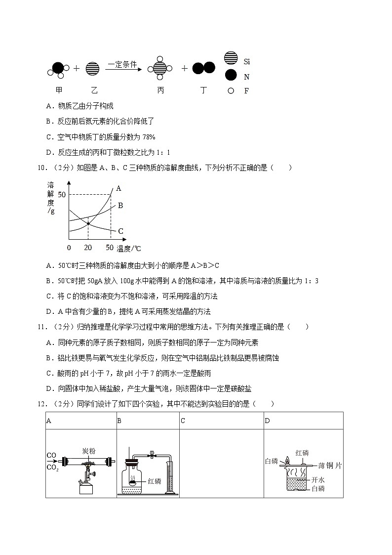 2024年湖北省十堰市丹江口市中考适应性化学试卷03