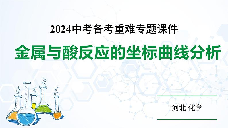 2024河北化学中考备考重难专题：金属与酸反应的坐标曲线分析 （课件）第1页