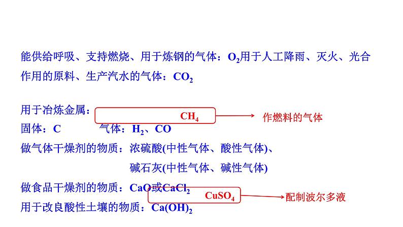 2024河北化学中考备考重难专题：框图推断题（课件）第5页